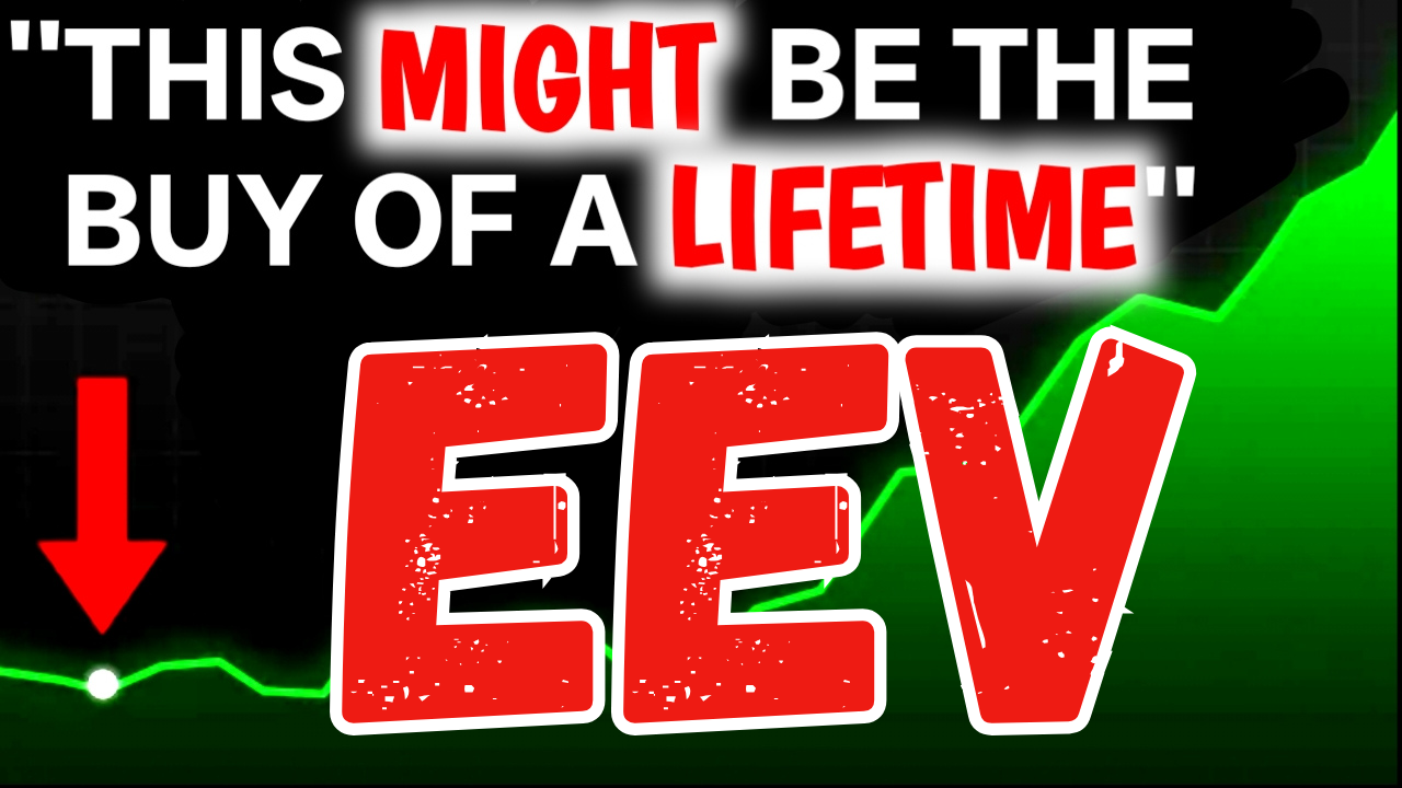 EEV ETF Forecast: Watch EM Pullbacks