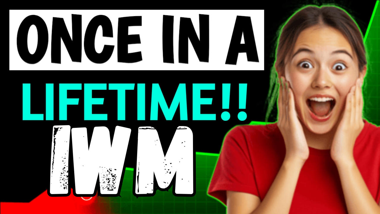 IWM ETF Forecast: Small-Cap Resilience in 2026